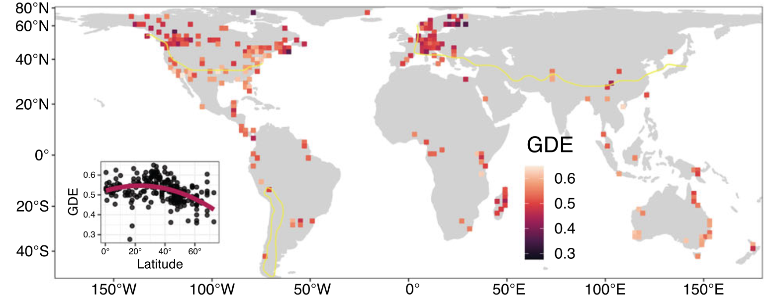 The genetic diversity evenness (GDE) of insects across the globe. The yellow line delineates areas that freeze and don’t freeze during the year.